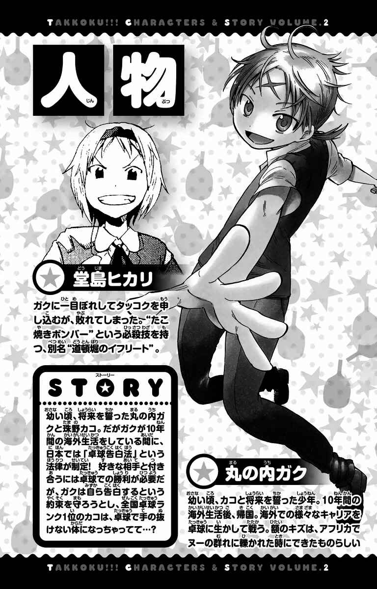 Page 4 Chapter 8 Takkoku!!!