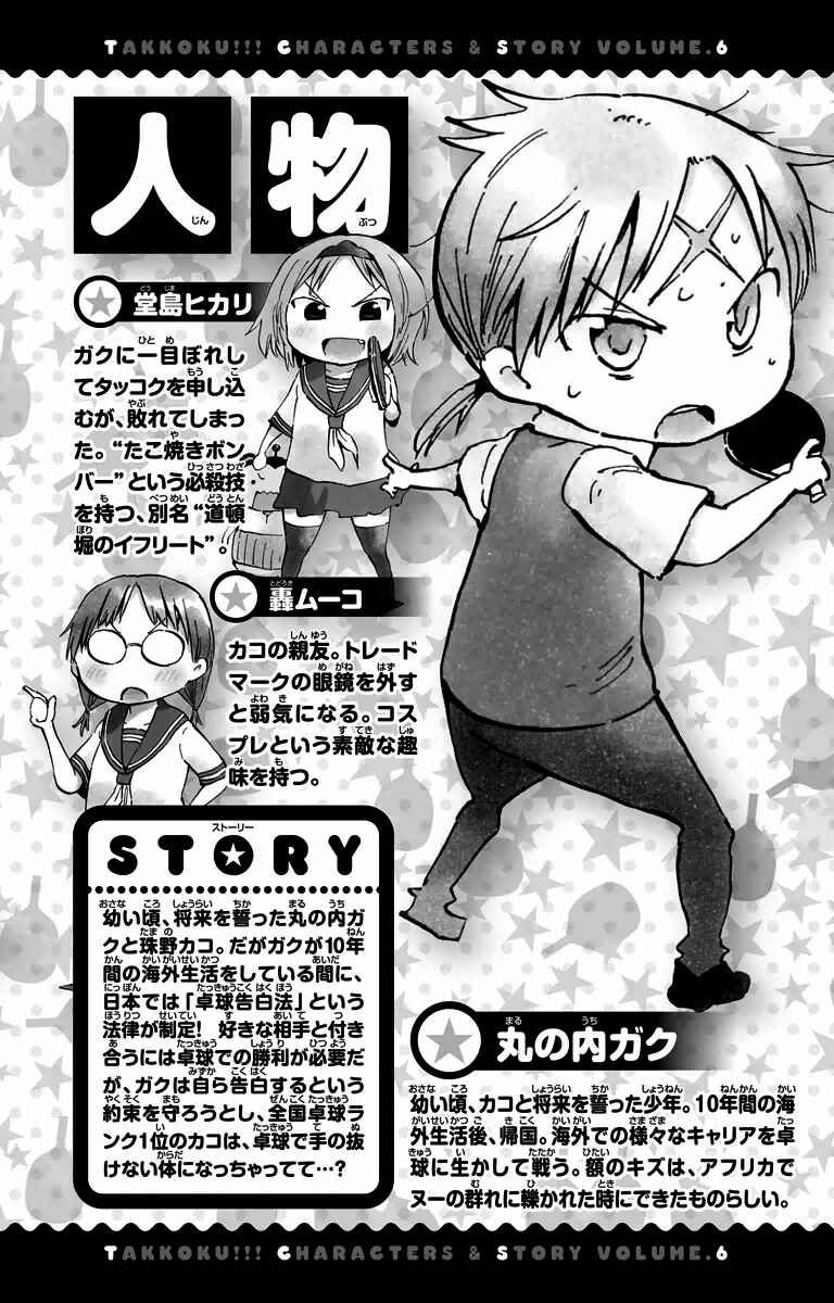 Page 4 Chapter 37 Takkoku!!!