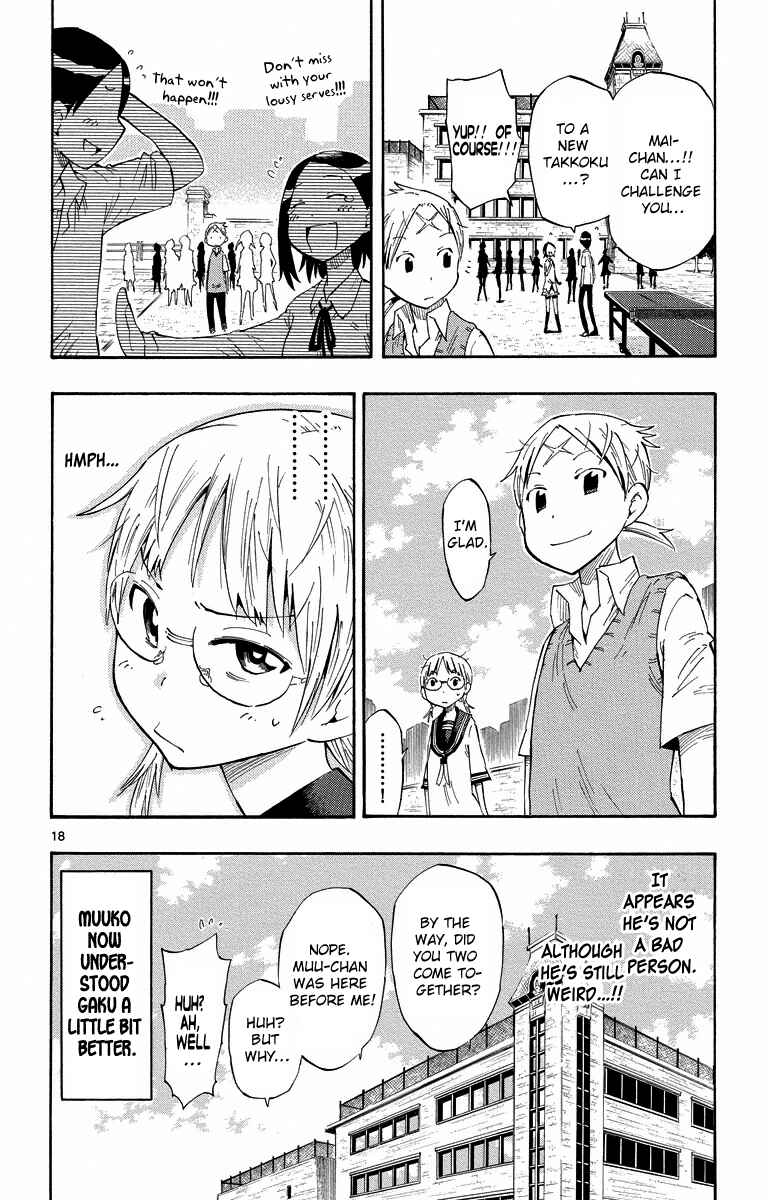 Page 18 Chapter 6 Takkoku!!!