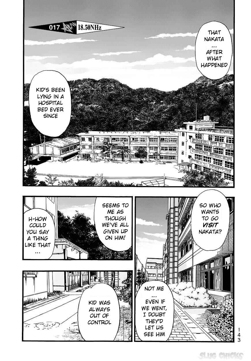 Page 1 Chapter 17 PTSD Radio