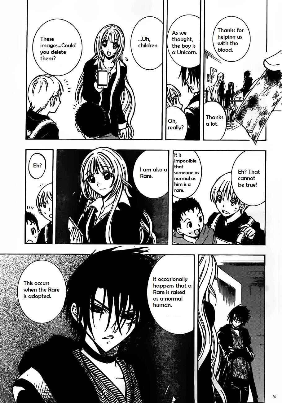 Page 12 Chapter 5 Illegal Rare
