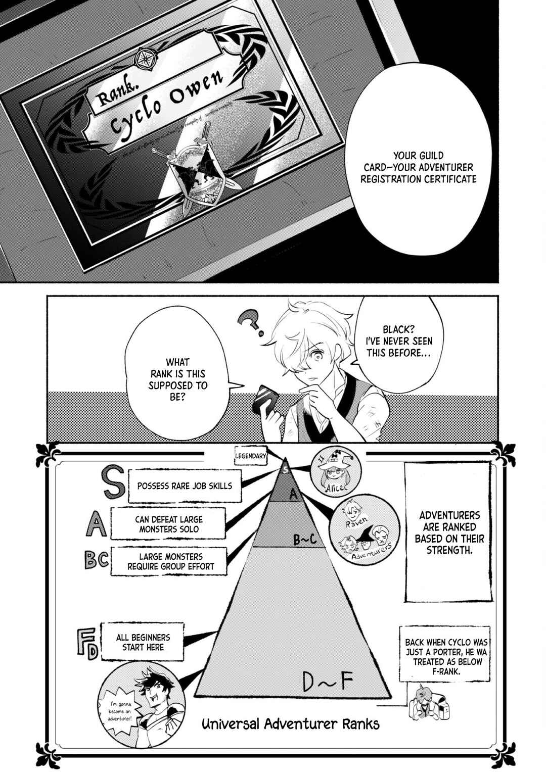 Page 5 Chapter 8 Munou wa Fuyou to Iware Tokei Tsukai no Boku wa Shokunin Guild kara Oidasareru mo, Dungeon no Shinbu de Shin mo Chikara ni Kakusei suru