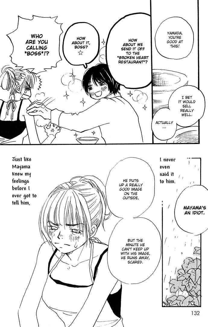 Page 28 Chapter 7 Honey and Clover