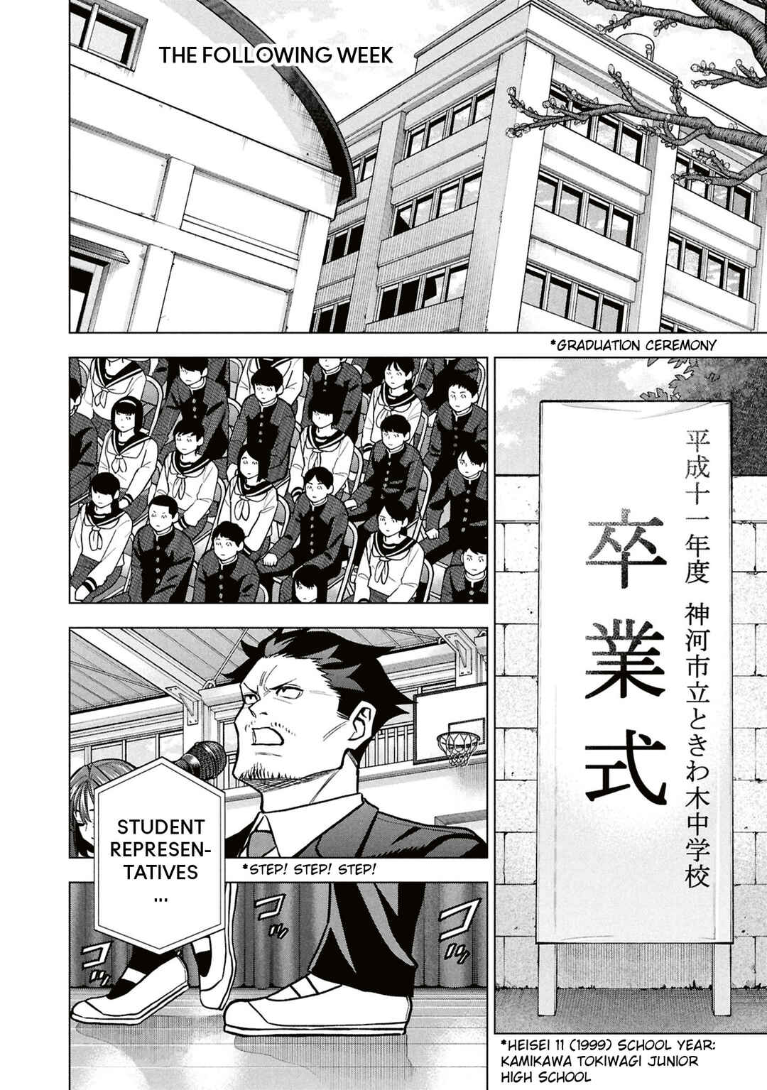 Page 19 Chapter 70 Subete no Jinrui wo Hakai Suru. Sorera wa Saisei Dekinai.