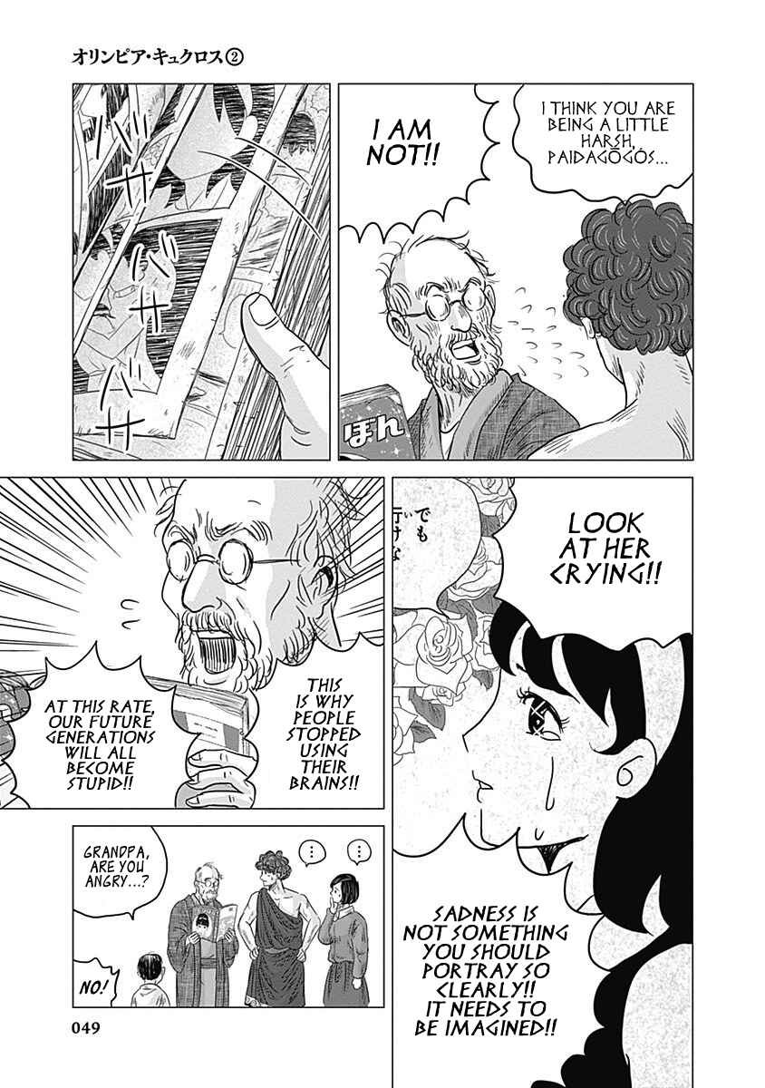 Page 11 Chapter 6 Olympia Kyklos