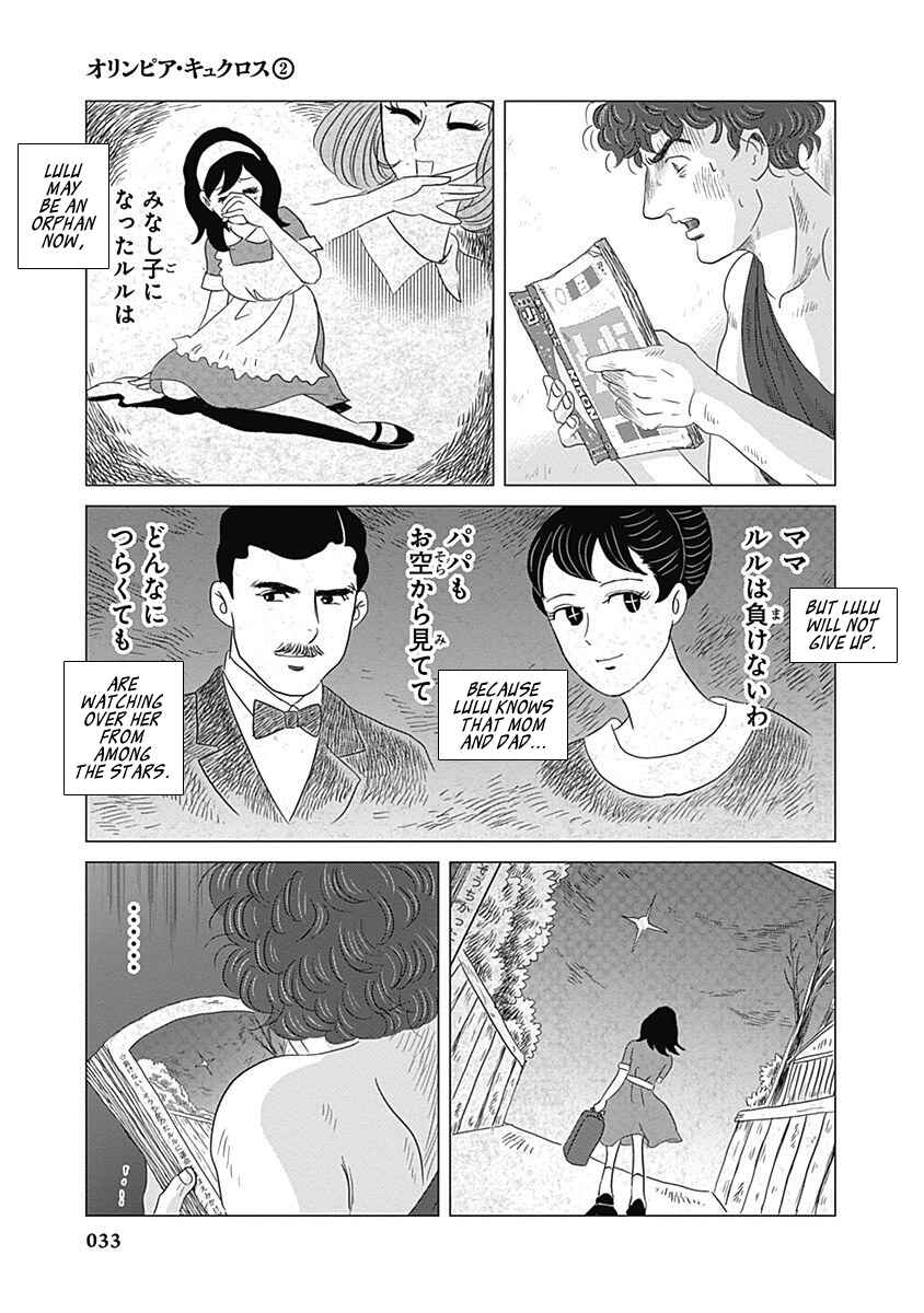 Page 34 Chapter 5 Olympia Kyklos
