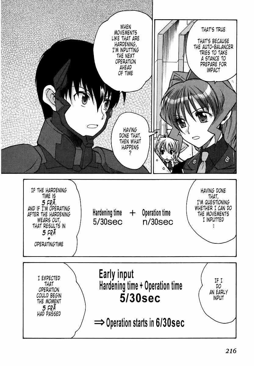Page 12 Chapter 18 MuvLuv Unlimited
