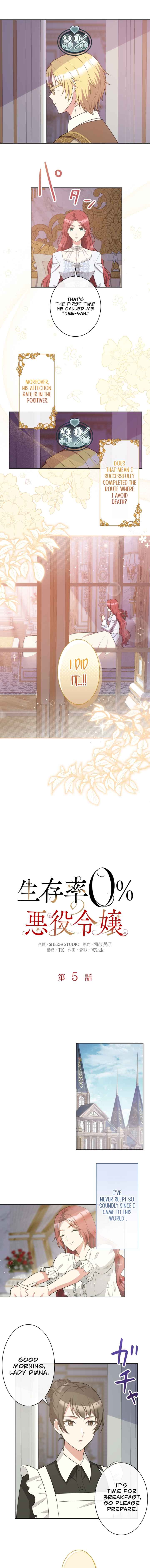 Page 4 Chapter 5 Seizonritsu 0% no Akuyaku Reijou