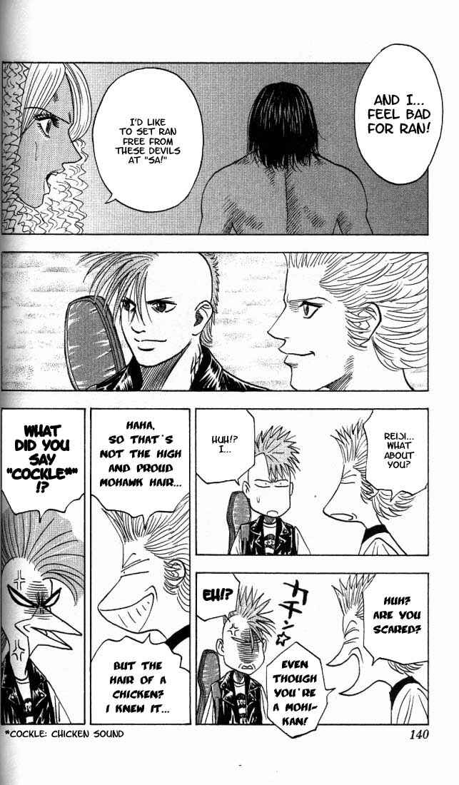Page 13 Chapter 15 Bremen