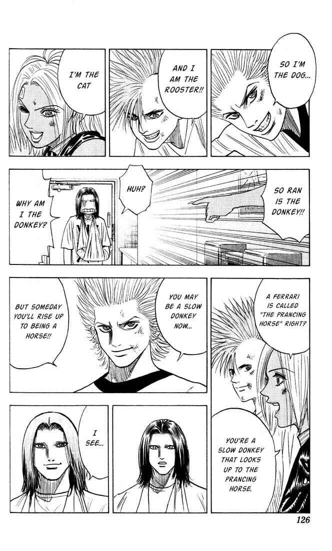 Page 19 Chapter 24 Bremen