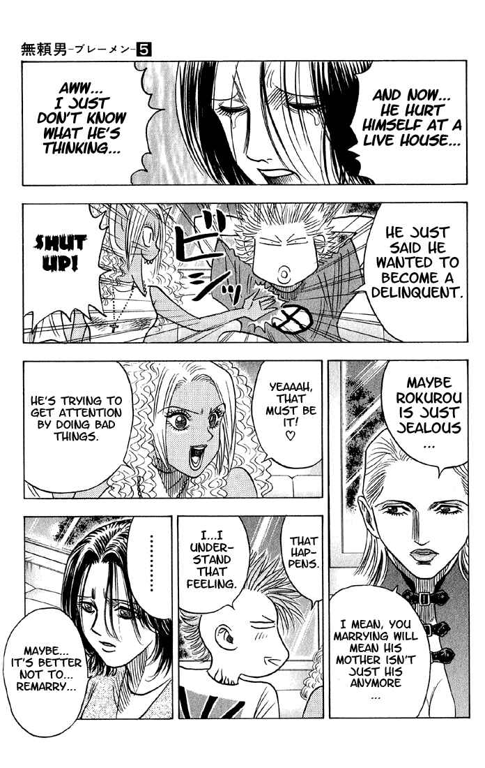 Page 17 Chapter 45 Bremen