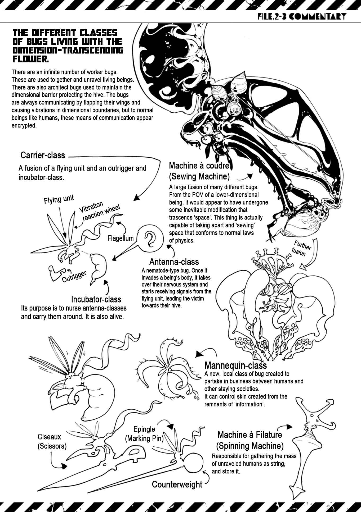 Page 28 Chapter 3 Tokyo Interstellar Immigration