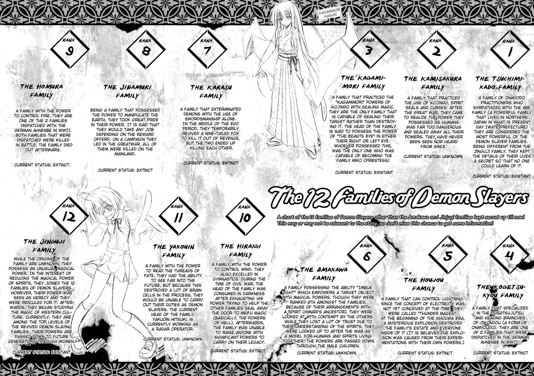 Page 31 Chapter 28 Omamori Himari
