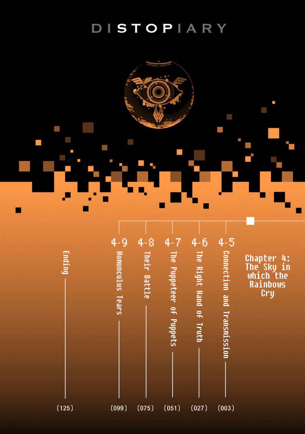 Page 6 Chapter 4.05 Position Distopiary - Flower of Society