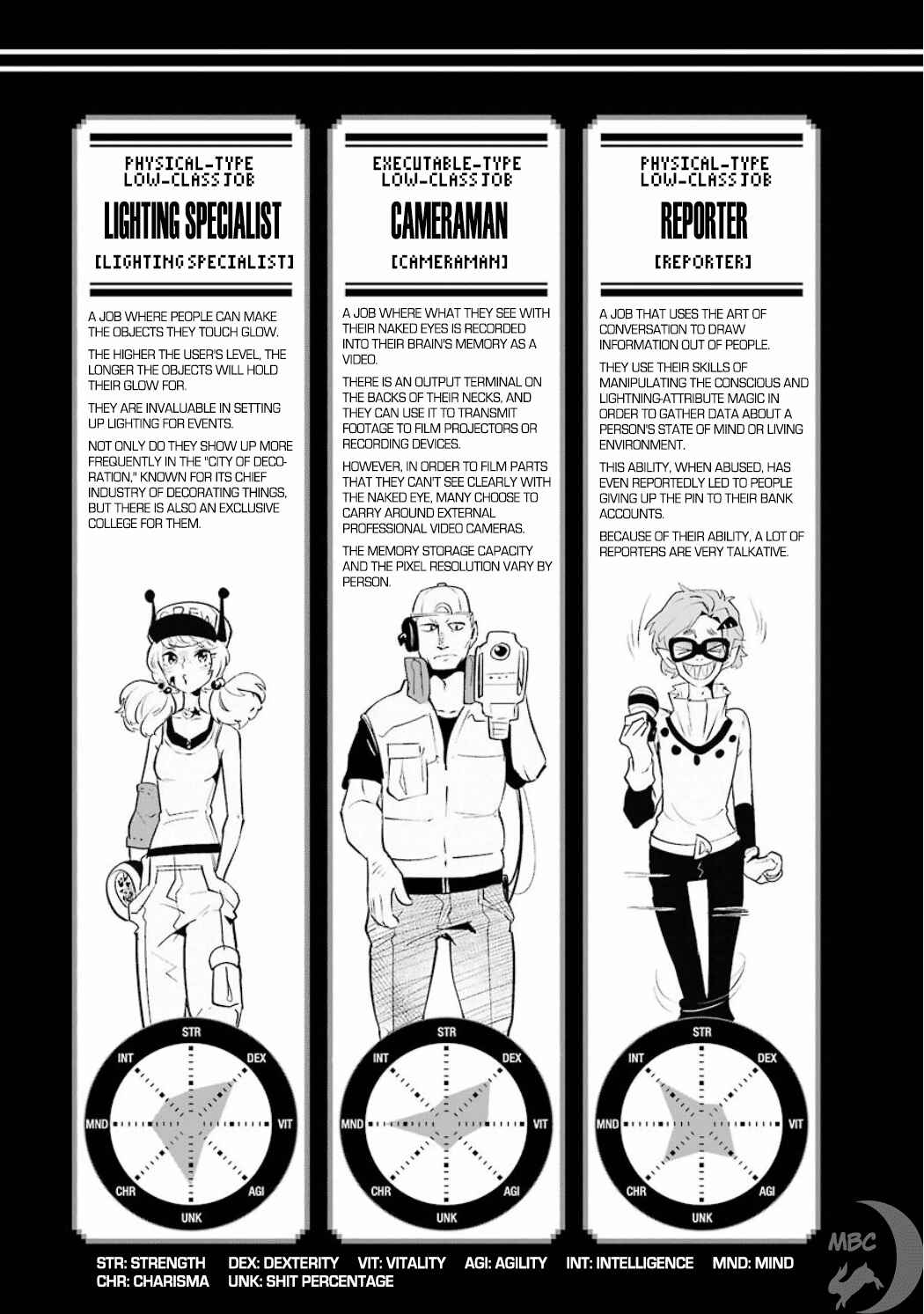 Page 27 Chapter 3.09 Position Distopiary - Flower of Society