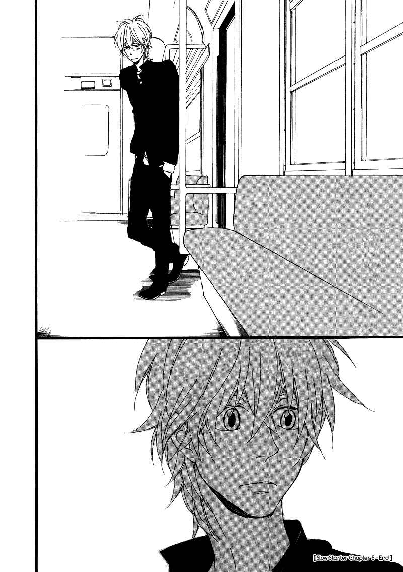Page 34 Chapter 5 Slow Starter