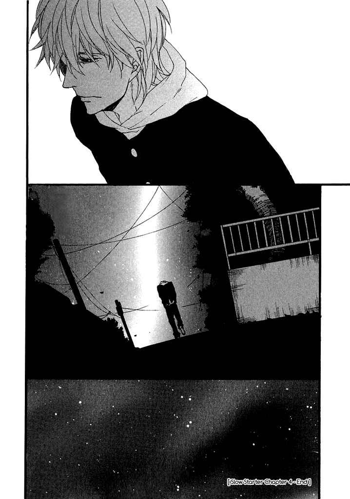 Page 35 Chapter 4 Slow Starter