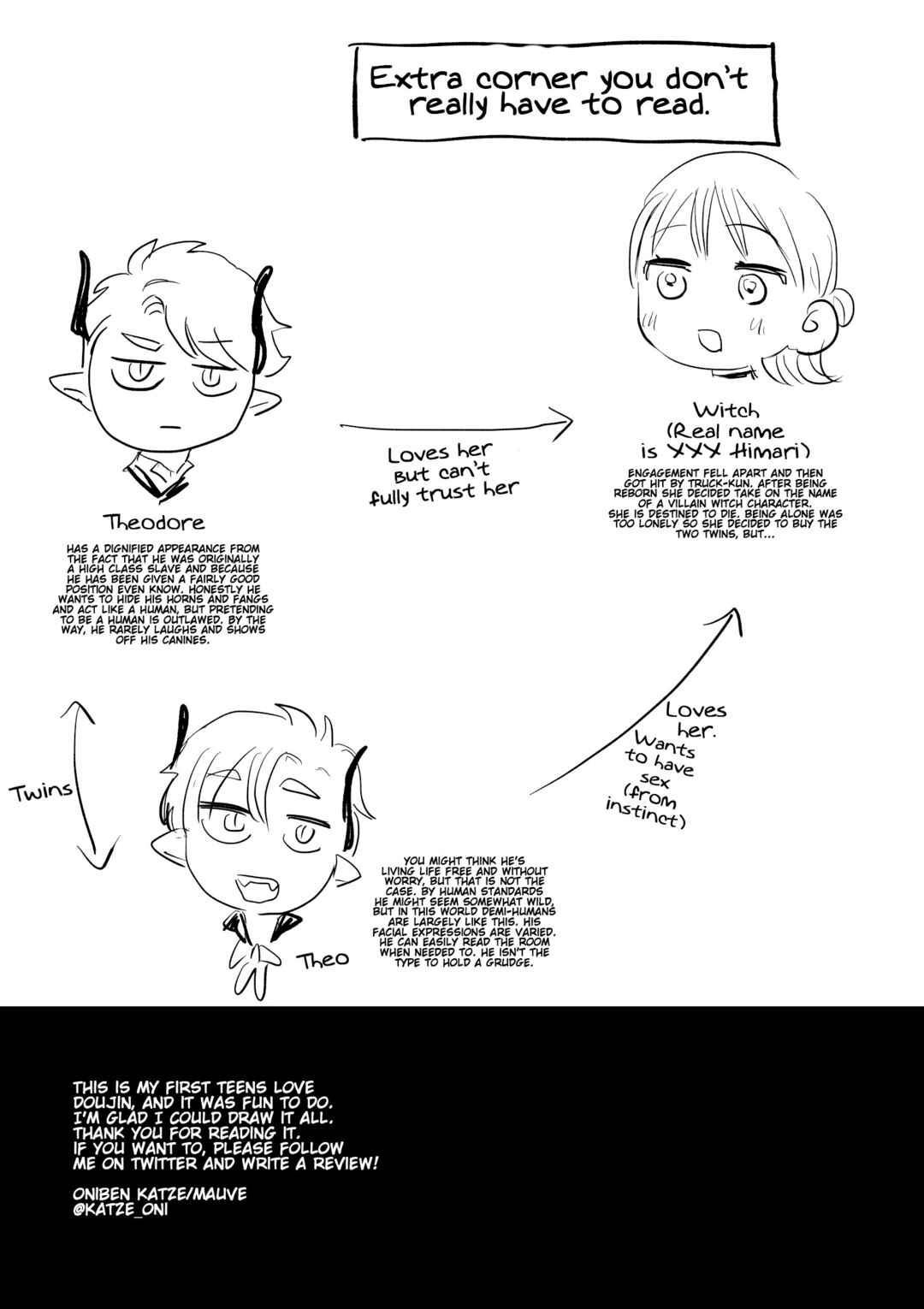Page 68 Chapter Unknown_c850 dog eat dog era ~Ryuujinzoku Dorei no Futago to Saimin Koubi~