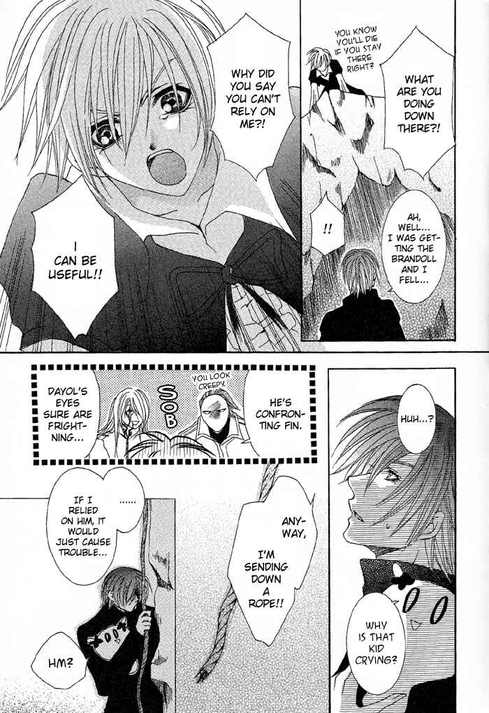 Page 22 Chapter 3 Brandoll