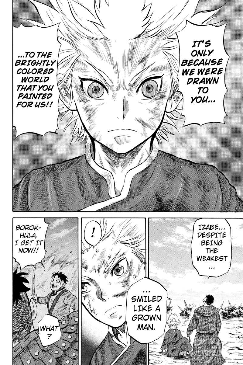 Page 8 Chapter 21 Horizon