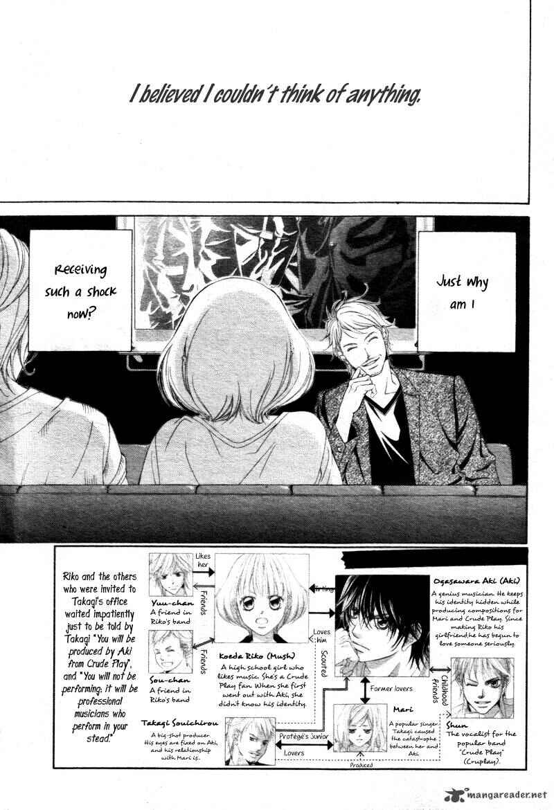Page 4 Chapter 8 Kanojo wa Uso wo Aishisugiteru
