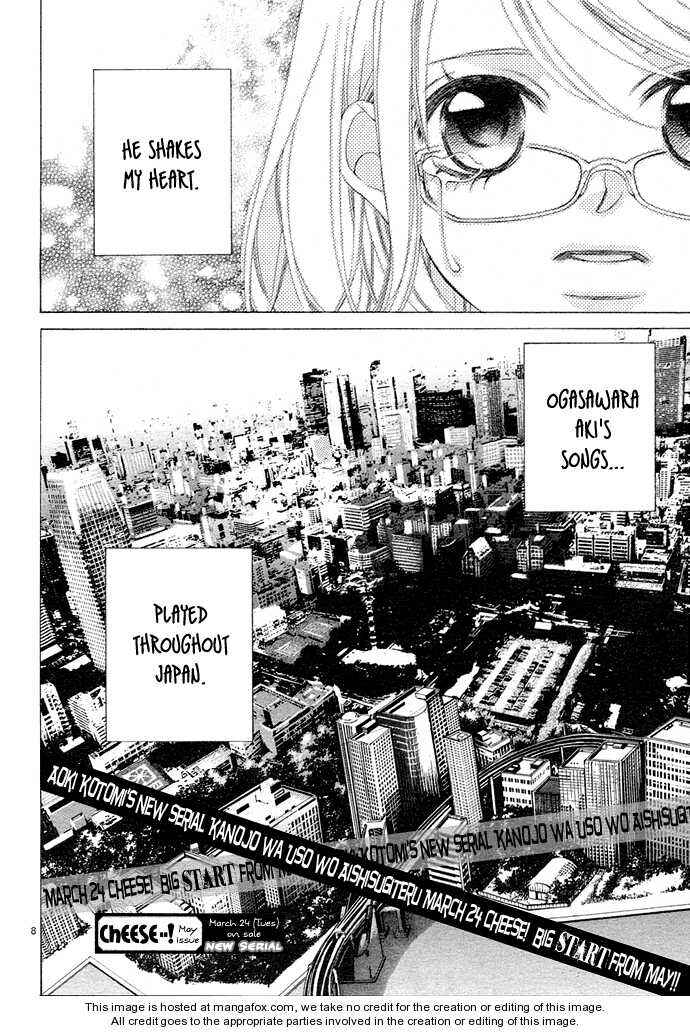 Page 9 Chapter 0 Kanojo wa Uso wo Aishisugiteru