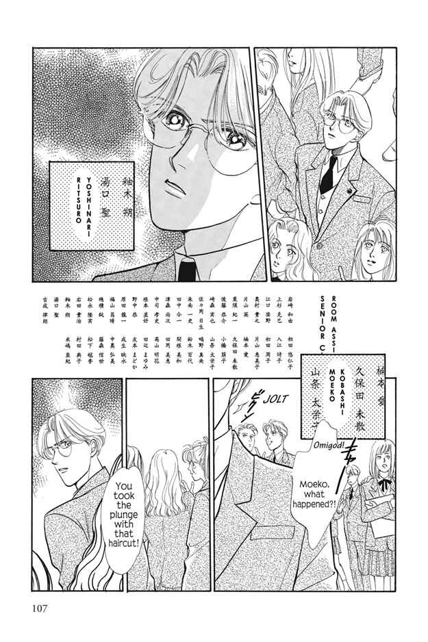 Page 29 Chapter 4 Boku wa Konomama Kaeranai
