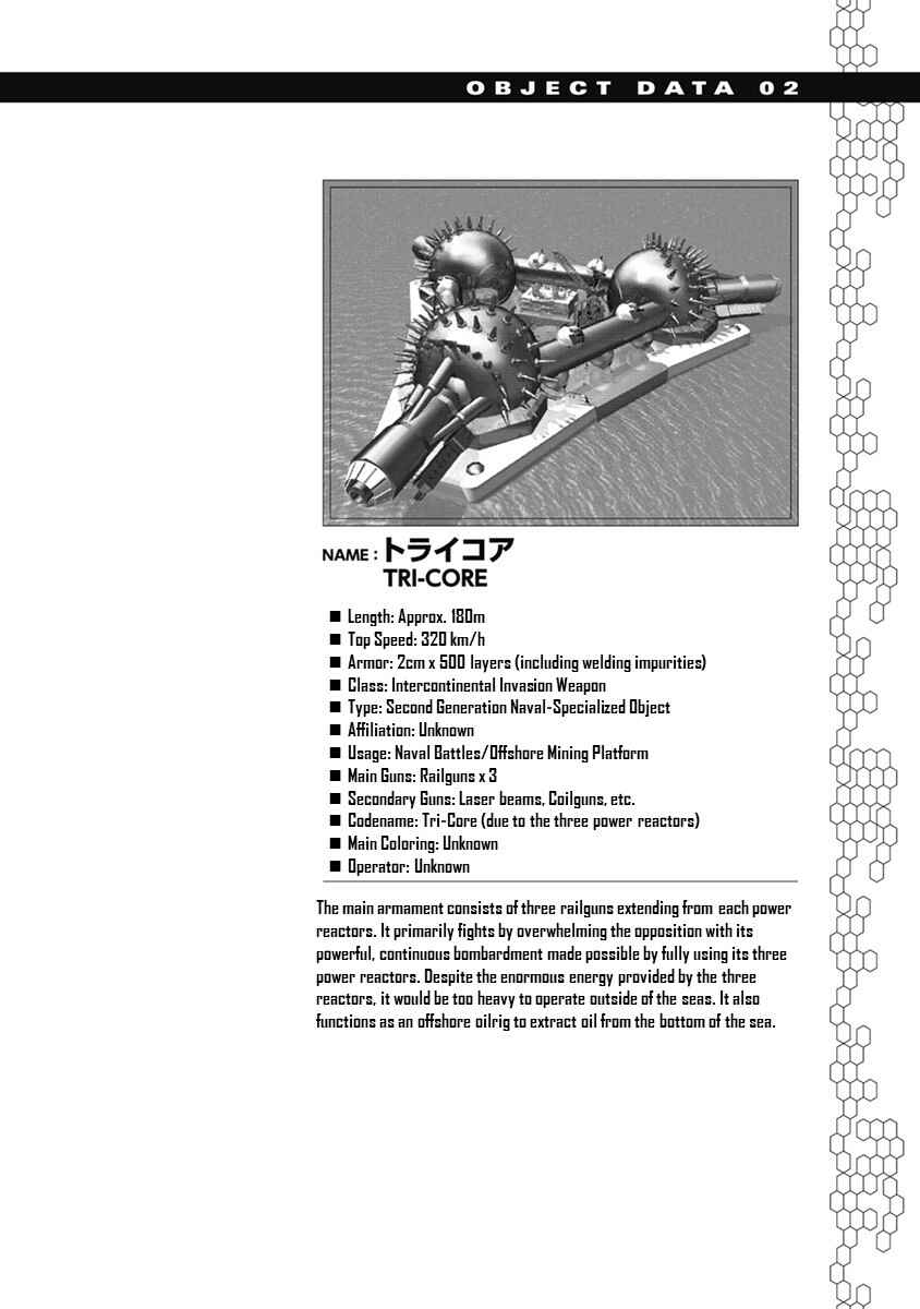 Page 33 Chapter 2 Heavy Object S