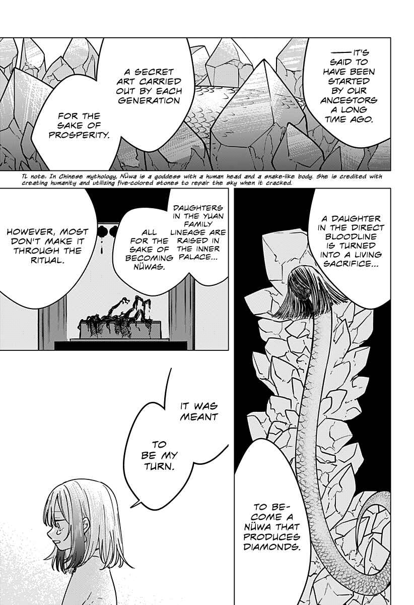 Page 36 Chapter Unknown_d5eb You Un Lock