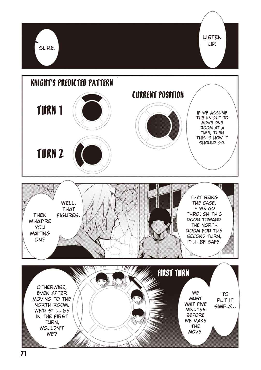 Page 33 Chapter 14 Rengoku Dead Role