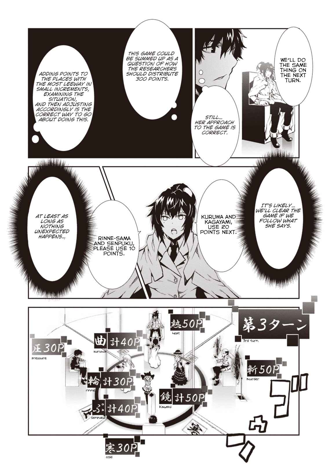 Page 29 Chapter 10 Rengoku Dead Role
