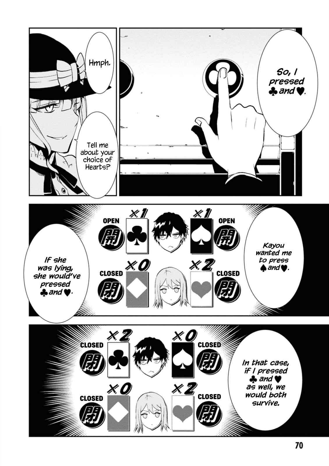 Page 12 Chapter 2 Rengoku Dead Role