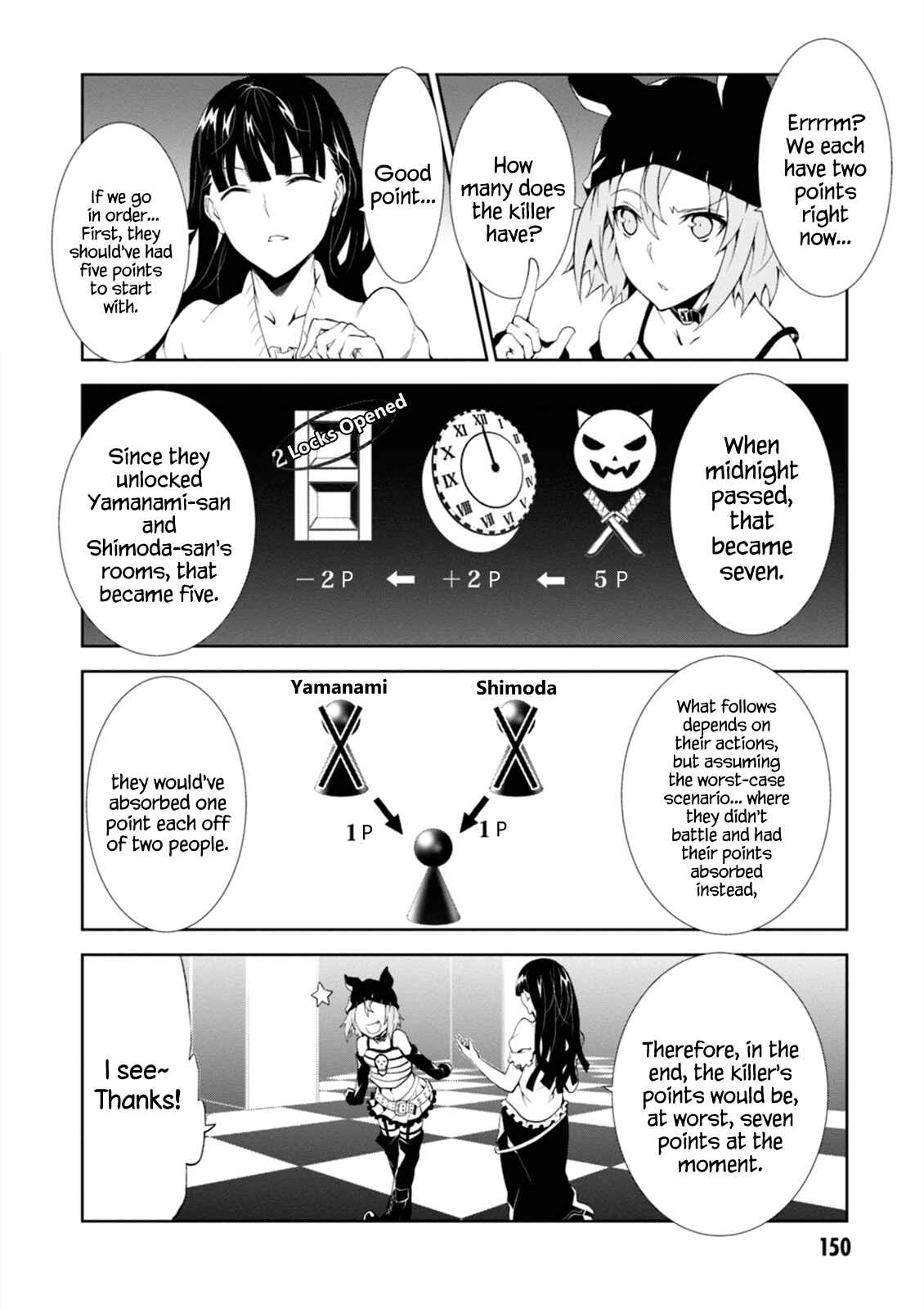 Page 22 Chapter 4 Rengoku Dead Role