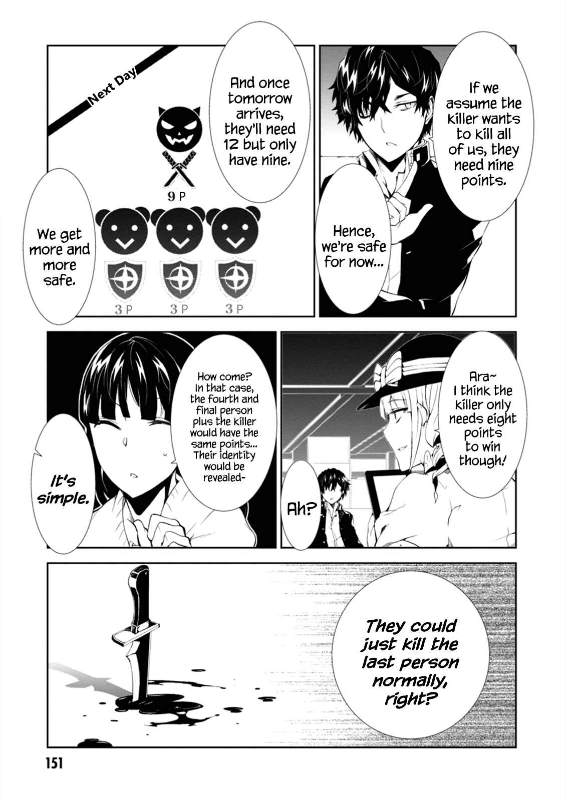 Page 23 Chapter 4 Rengoku Dead Role