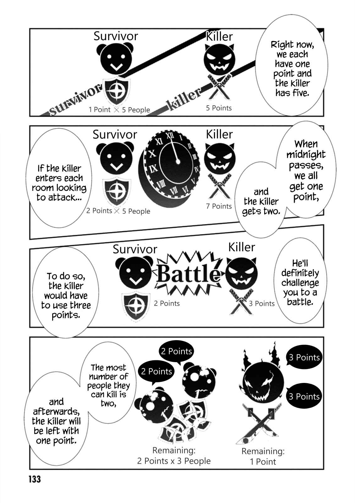 Page 5 Chapter 4 Rengoku Dead Role