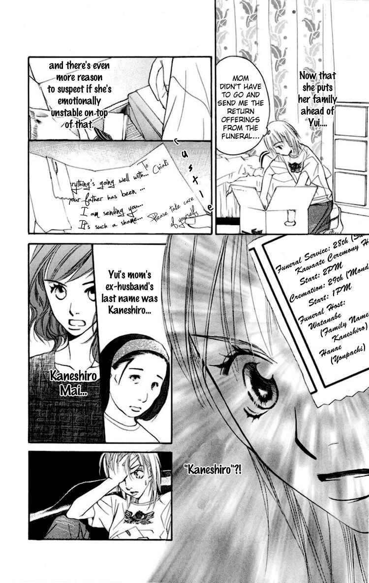 Page 42 Chapter 2 Choukyoushi