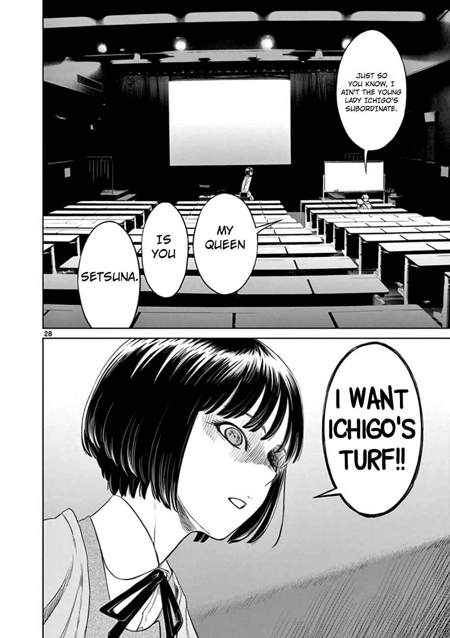 Page 28 Chapter 15 Destro 246