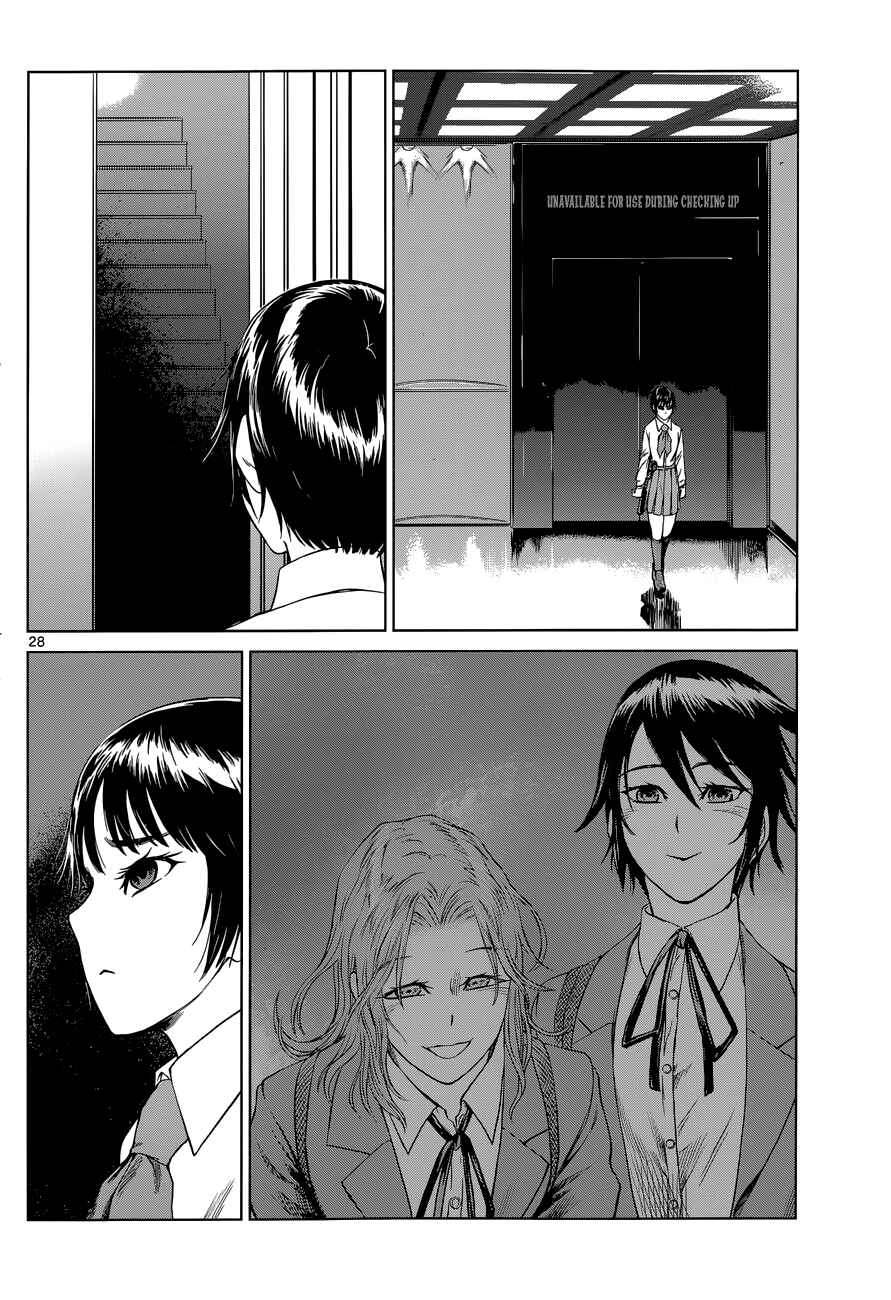 Page 28 Chapter 2 Destro 246