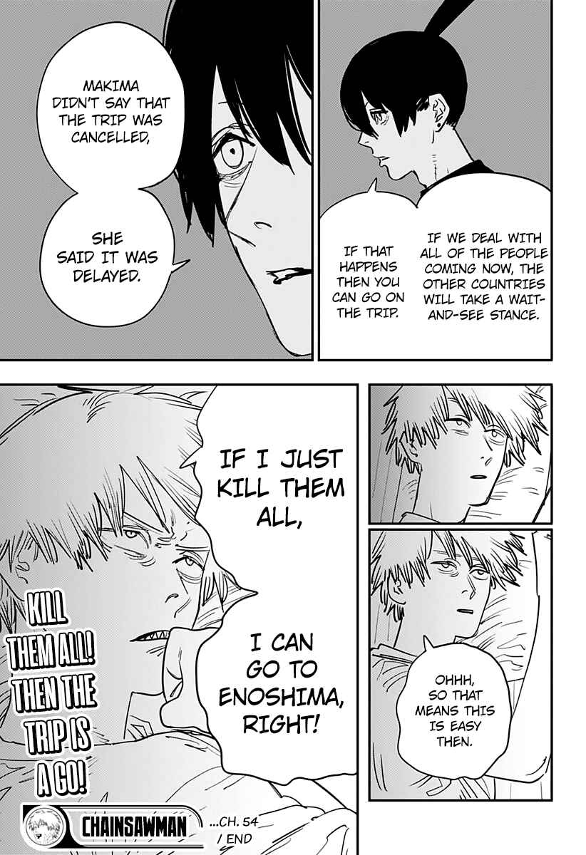 Page 19 Chapter 54 Chainsaw Man