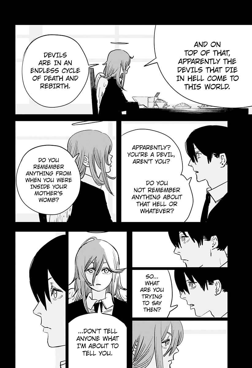Page 15 Chapter 53 Chainsaw Man