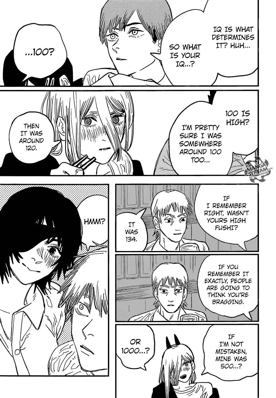 Page 6 Chapter 21 Chainsaw Man