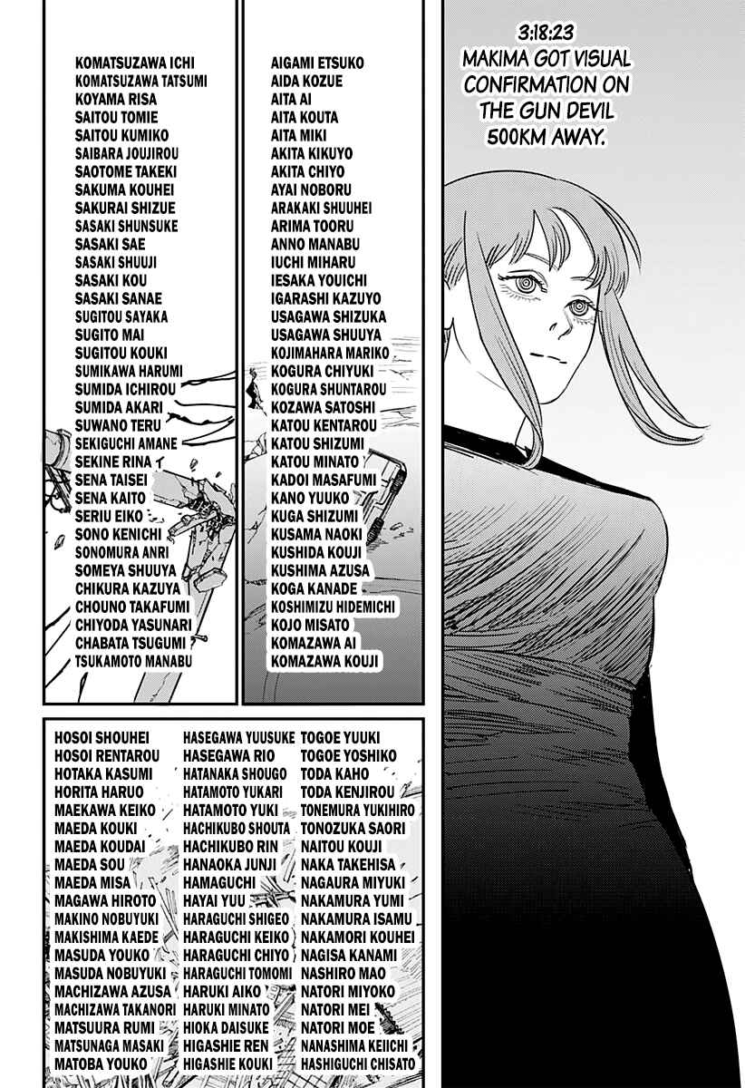 Page 4 Chapter 76 Chainsaw Man