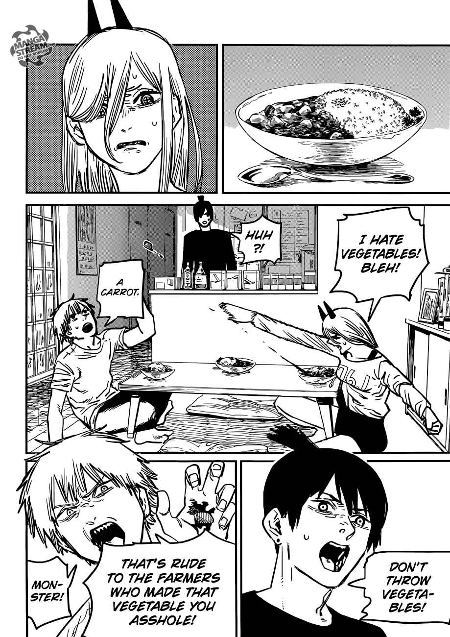 Page 15 Chapter 11 Chainsaw Man