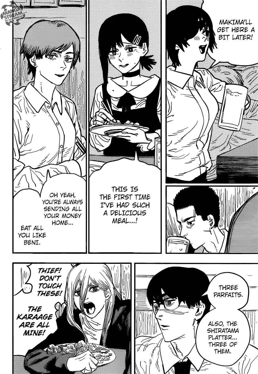 Page 10 Chapter 20 Chainsaw Man