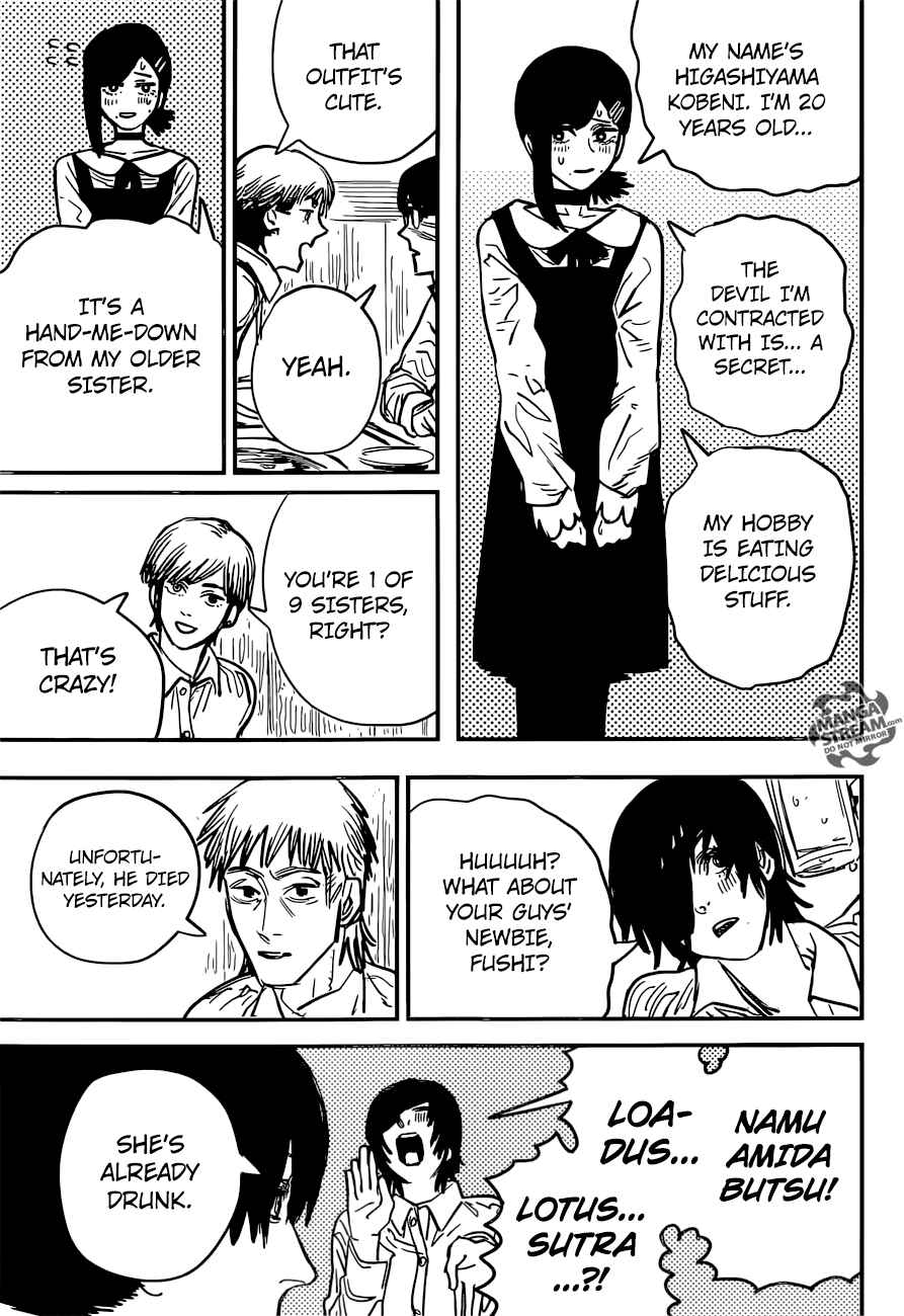 Page 15 Chapter 20 Chainsaw Man