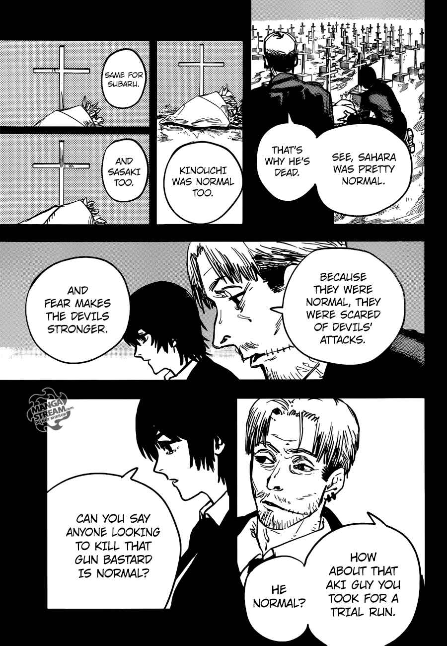 Page 6 Chapter 19 Chainsaw Man