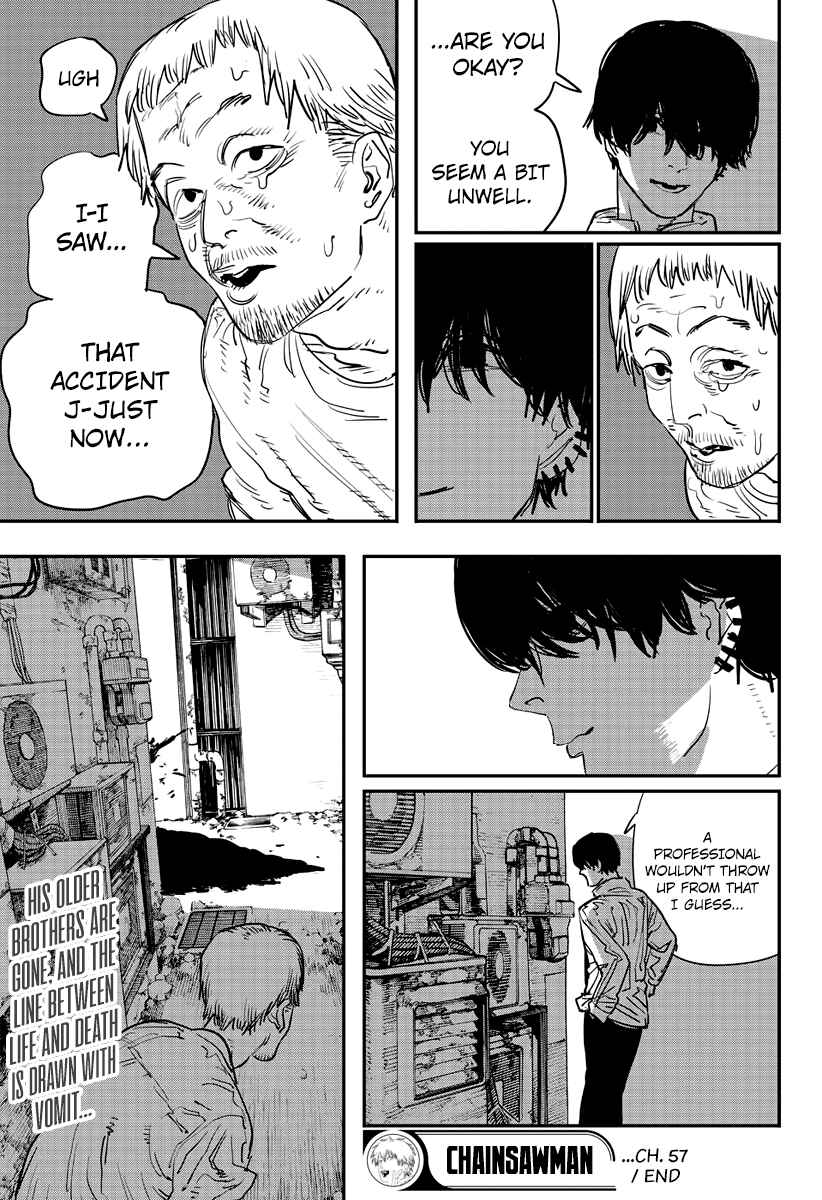 Page 20 Chapter 57 Chainsaw Man