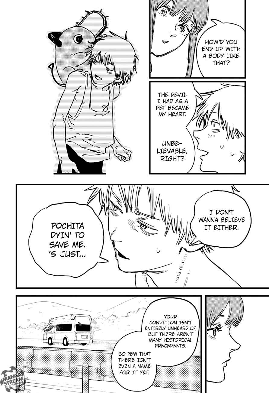 Page 21 Chapter 2 Chainsaw Man