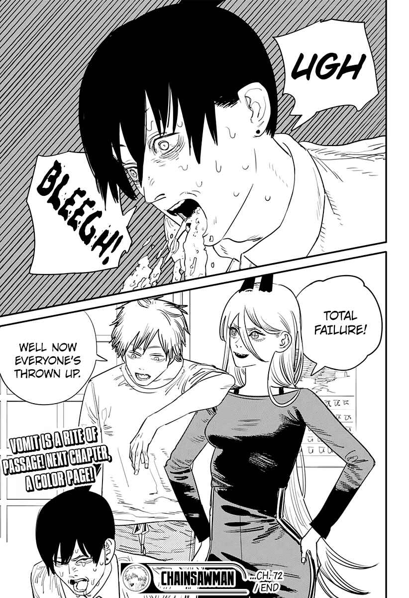 Page 20 Chapter 72 Chainsaw Man