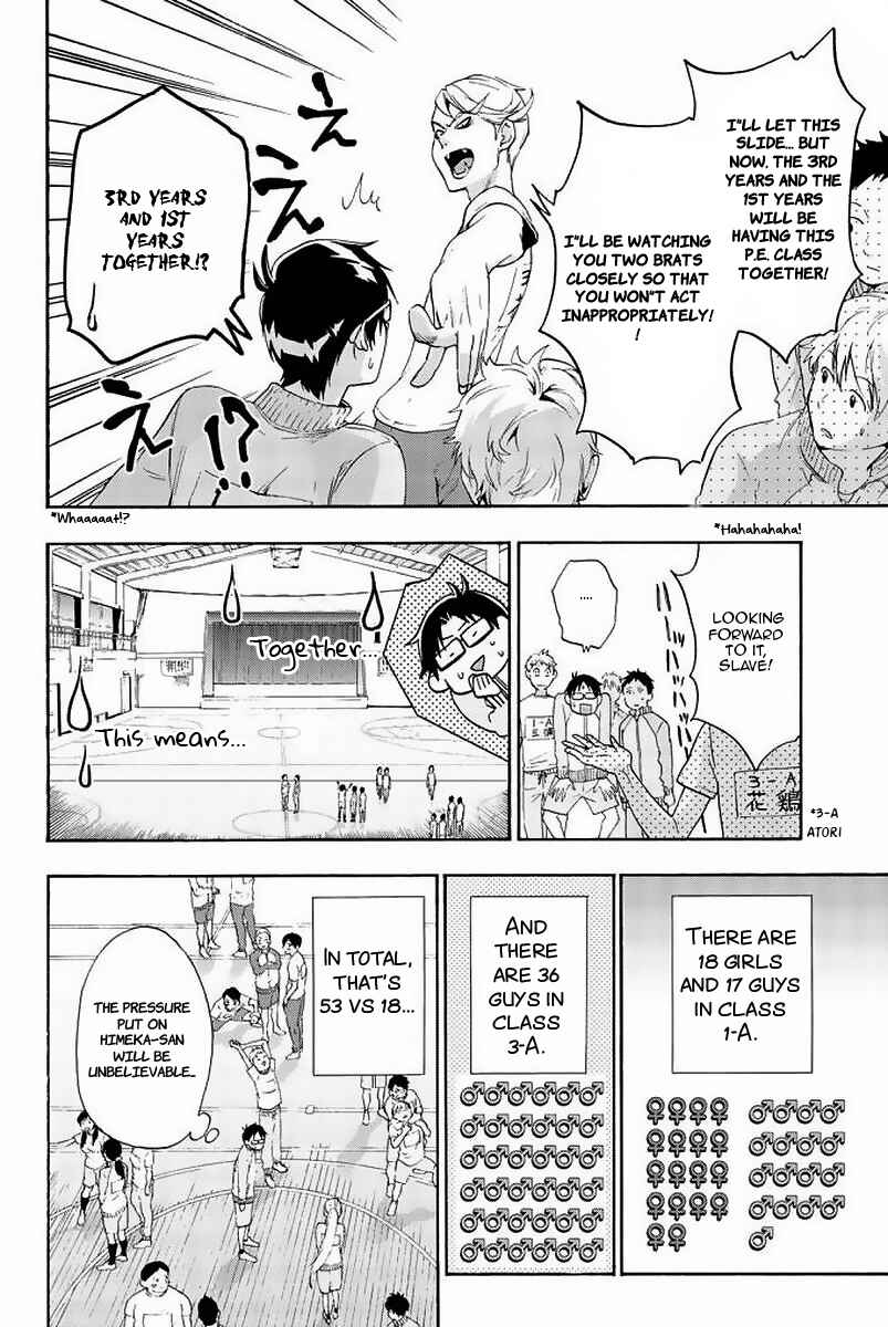 Page 14 Chapter 3 Himedore